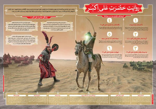 Infographic: Narrated by Imam Ali (PBUH) on the evening of Ashura