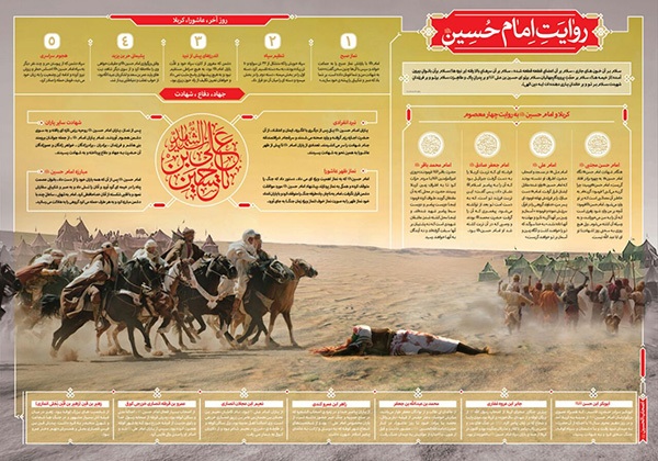 اینفوگرافیکی: روایت امام حسین علیه السلام